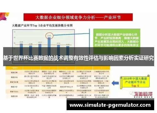 基于世界杯比赛数据的战术调整有效性评估与影响因素分析实证研究
