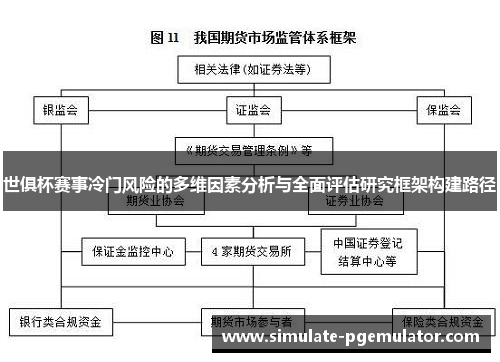 世俱杯赛事冷门风险的多维因素分析与全面评估研究框架构建路径